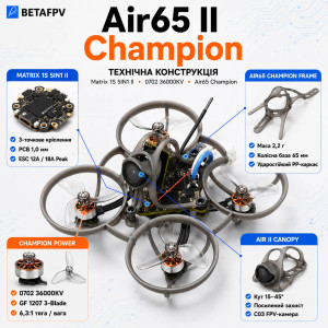 FPV квадрокоптер BetaFPV Air65 II Champion ELRS 2.4 ГГц — бесколлекторный гоночный Whoop-дрон 65 мм, камера С03, Matrix 1S 5IN1 II, до 4 минут 40 сек полёта. Photo 2